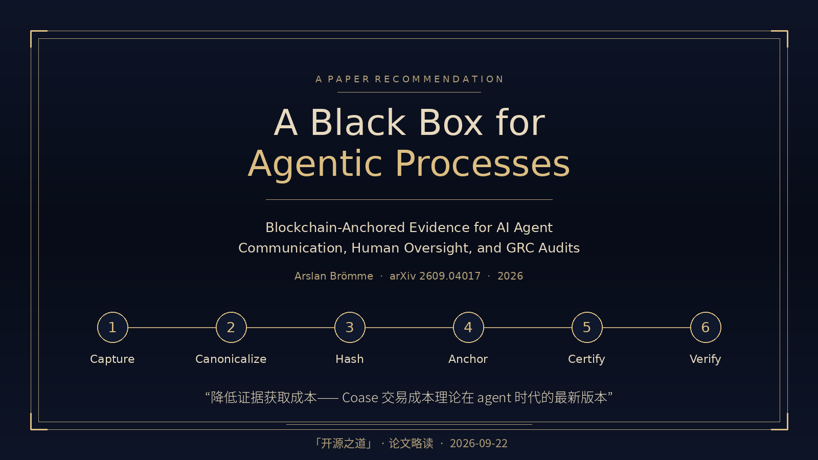 A Black Box for Agentic Processes